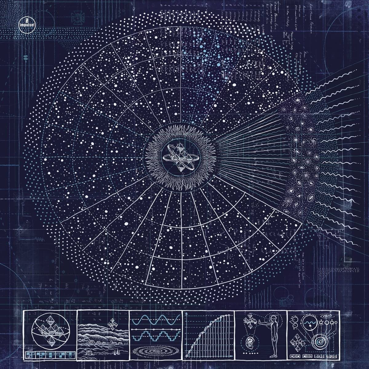 The Comet Is Coming - Critique de 'Hyper-Dimensional Expansion Beam': prise d'assaut des remplisseurs de piste de danse