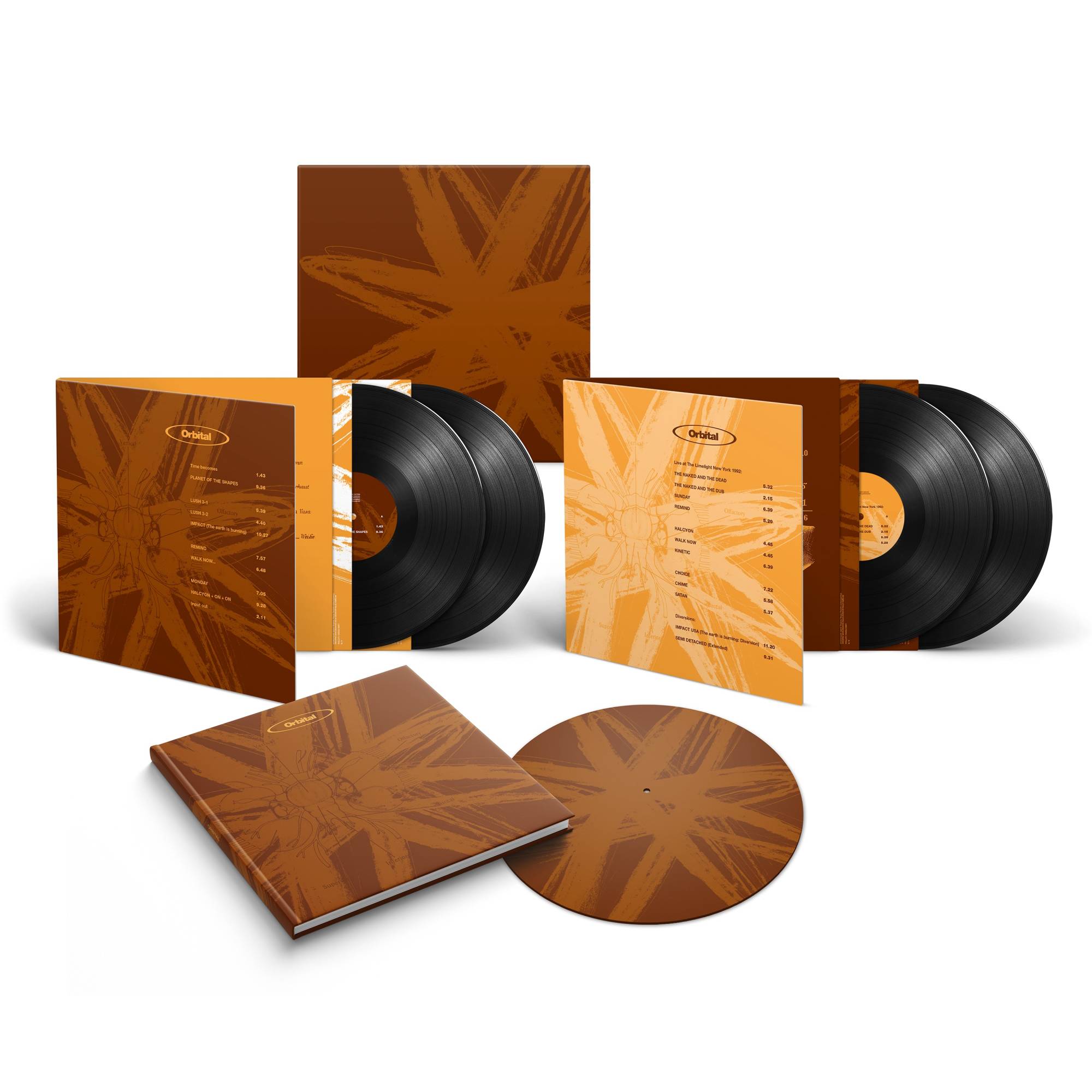 La réédition d'Orbital de «The Brown Album». Crédit: appuyez sur